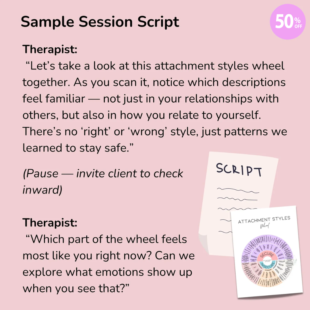 Attachment Styles Wheel Poster, Relationship & Emotions Chart for Therapy, Couples Counseling, and Personal Healing