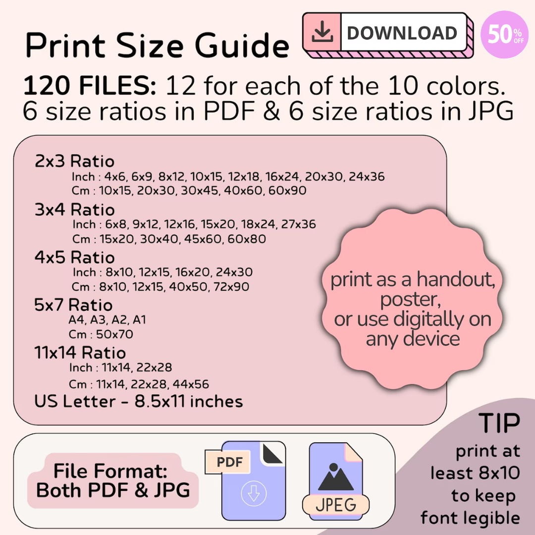 Attachment Styles Wheel Poster, Relationship & Emotions Chart for Therapy, Couples Counseling, and Personal Healing