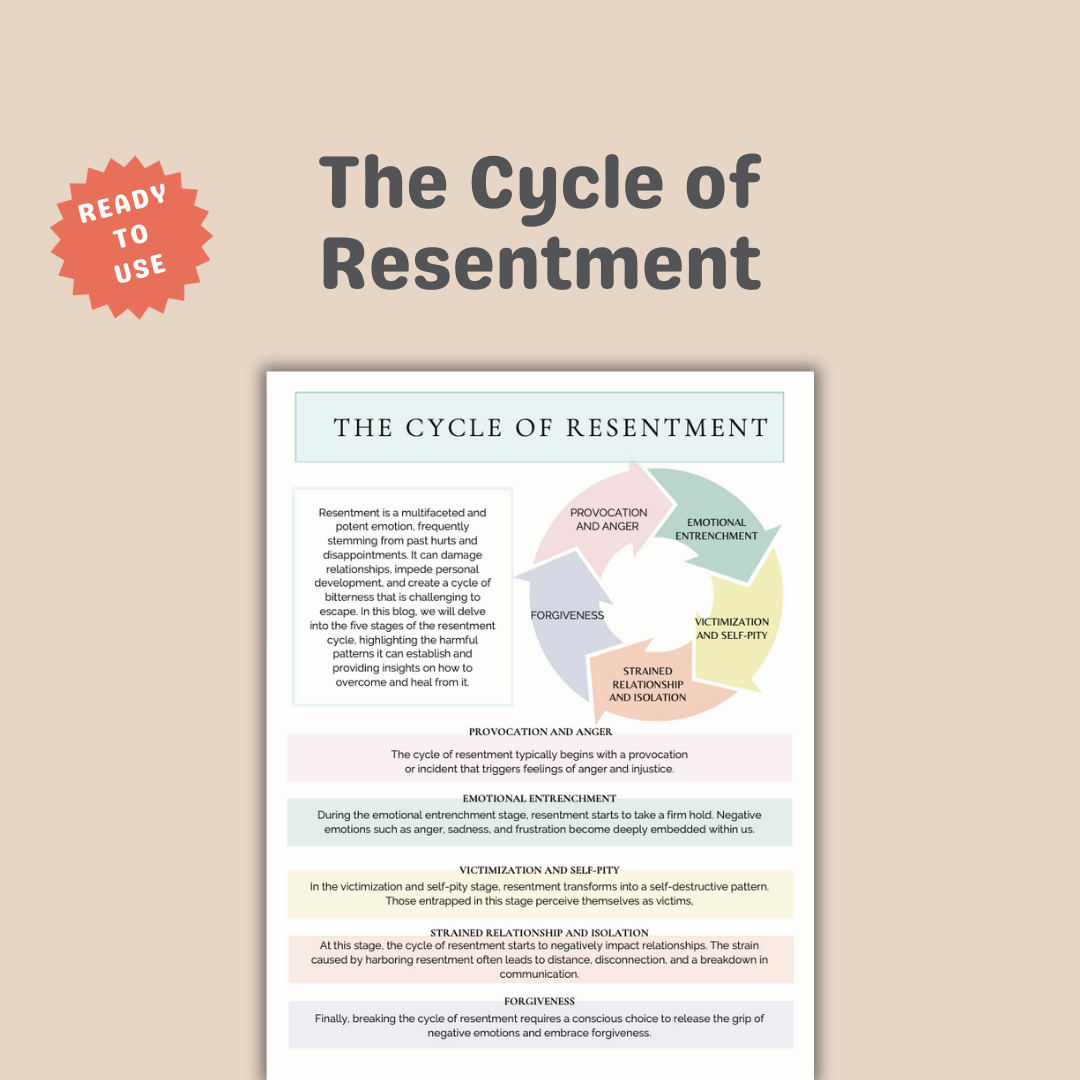 Couples Counseling Mega Bundle, 200+ Worksheets & Conversation Cards