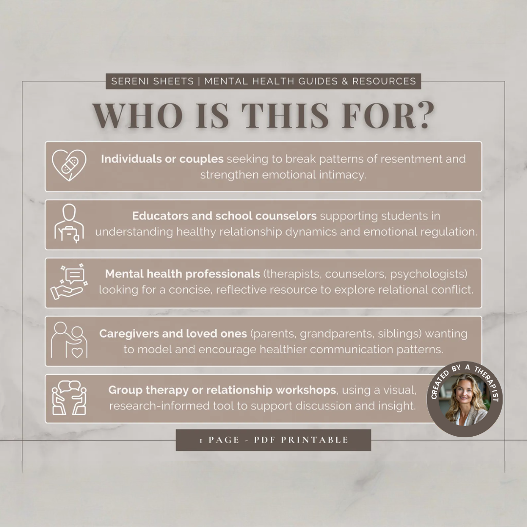 The Cycle of Resentment, Gottman Method Relationship Guide, Couples Relationship Therapy