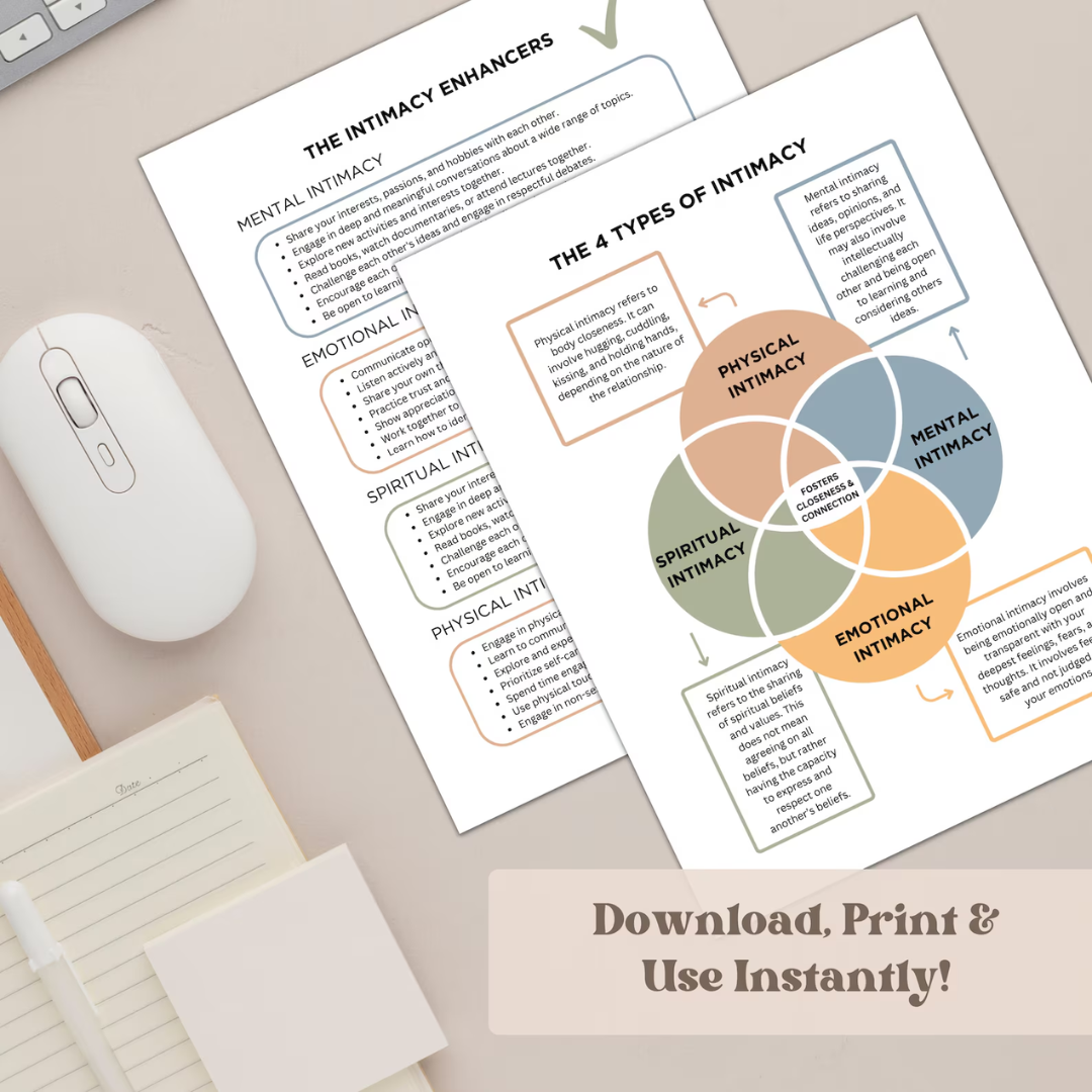 Couples Therapy Intimacy Worksheet: Enhancers & Inhibitors (PDF)