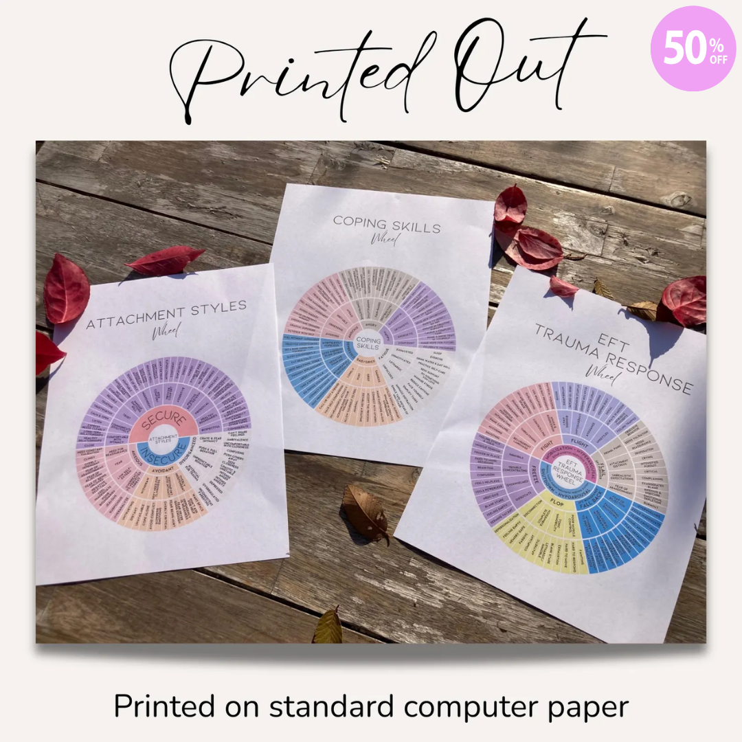 Attachment Styles Wheel Poster, Relationship & Emotions Chart for Therapy, Couples Counseling, and Personal Healing