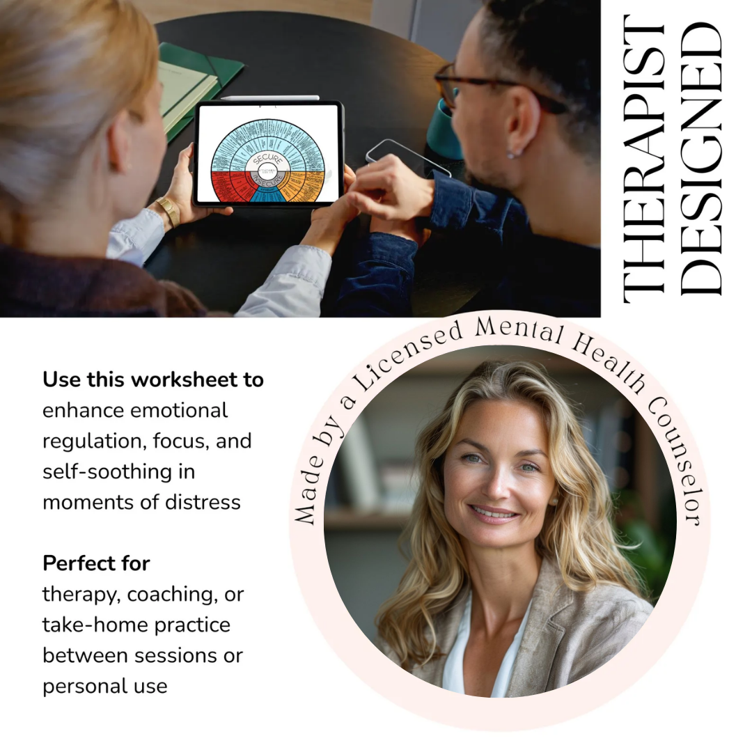 Attachment Styles Wheel Poster, Relationship & Emotions Chart for Therapy, Couples Counseling, and Personal Healing