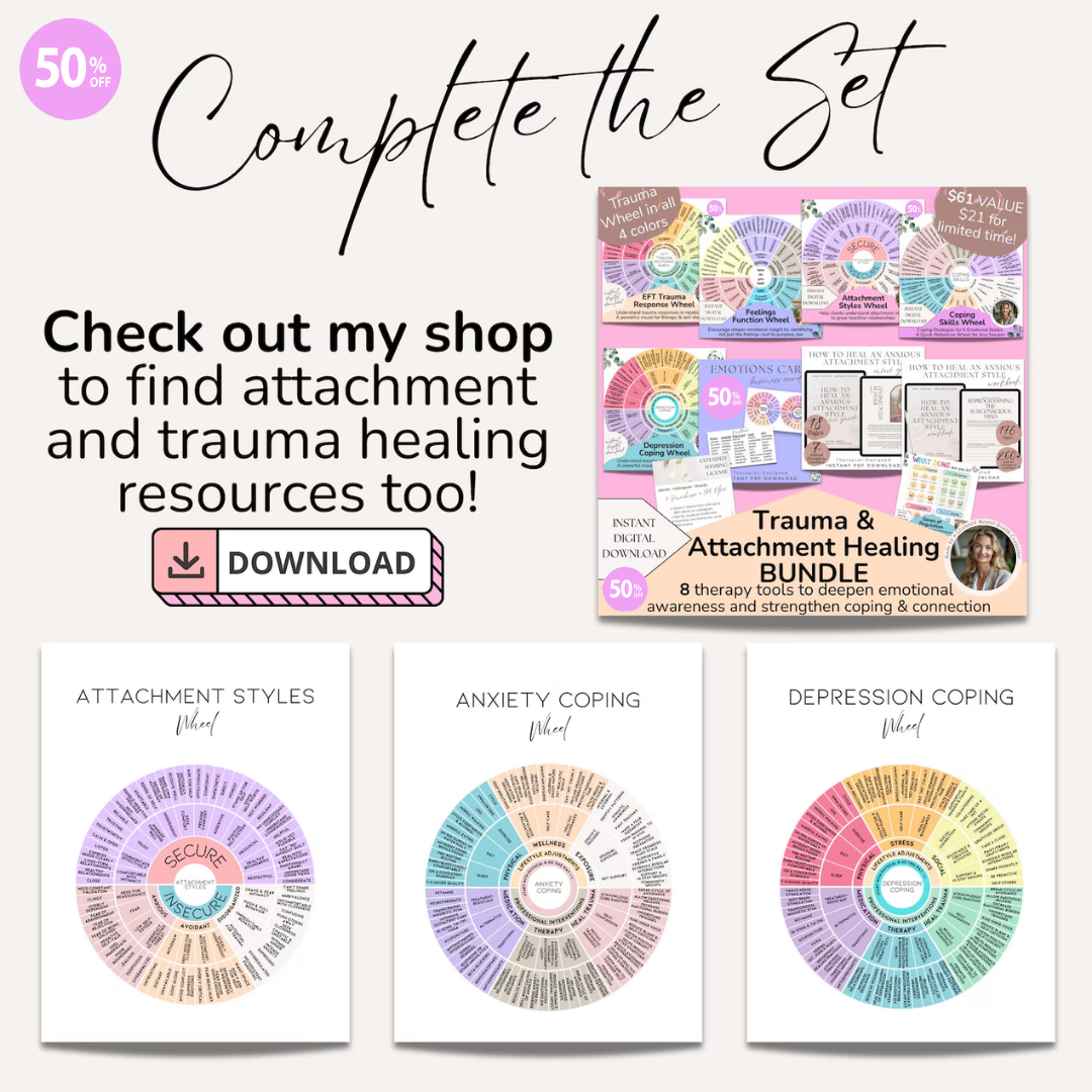 Attachment Styles Wheel Poster, Relationship & Emotions Chart for Therapy, Couples Counseling, and Personal Healing