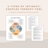 Couples Therapy Intimacy Worksheet: Enhancers & Inhibitors (PDF)