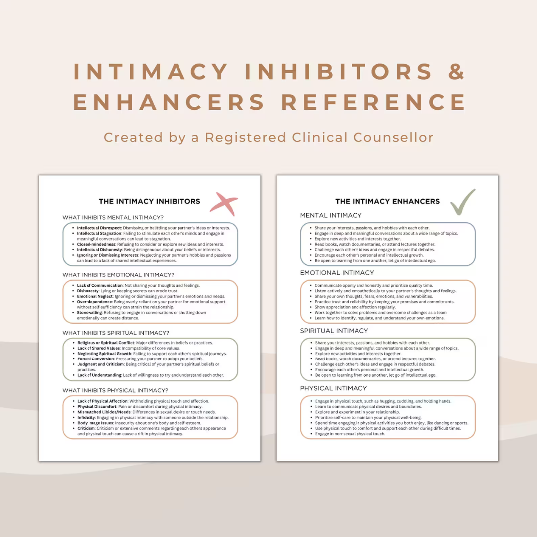 Couples Therapy Intimacy Worksheet: Enhancers & Inhibitors (PDF)