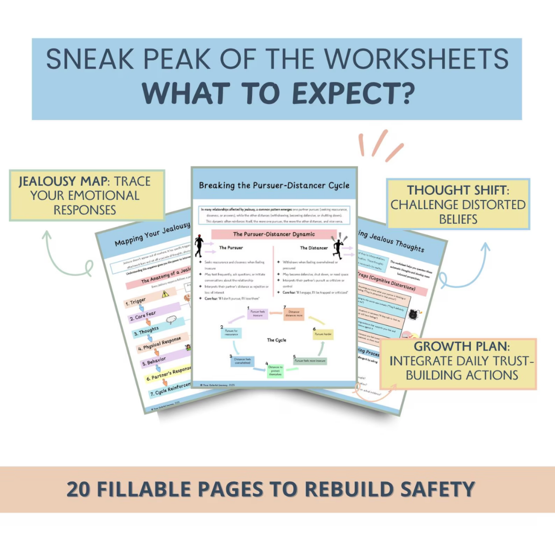 Relationship Anxiety Worksheets, Jealousy, Insecurity & Trust Building Exercises for Couples and Counseling