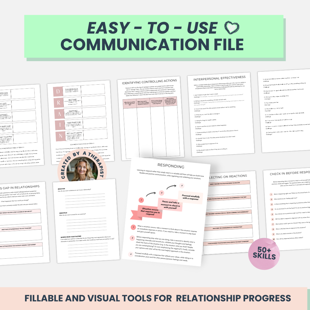 Couples Therapy Worksheets, Reacting vs Responding and Interpersonal Effectiveness