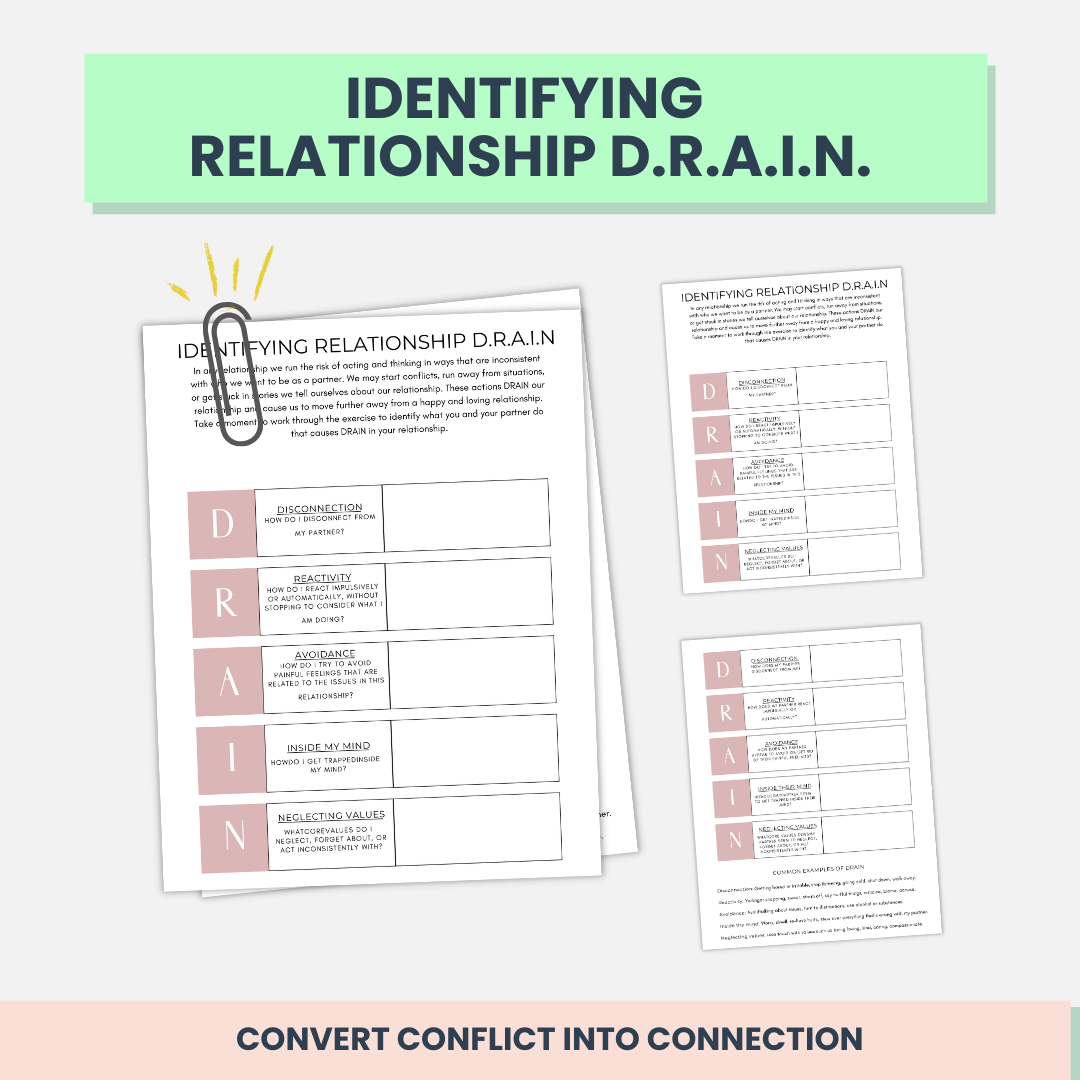 Couples Therapy Worksheets, Reacting vs Responding and Interpersonal Effectiveness
