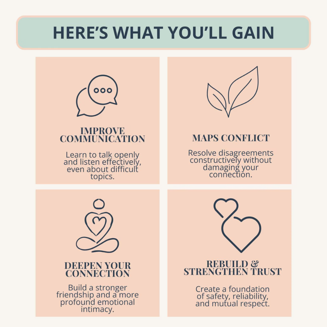 Build You Relationship House, Couples Therapy Worksheets, Therapist Designed Relationship Guide, Communication & Conflict Skills, Emotional Intimacy