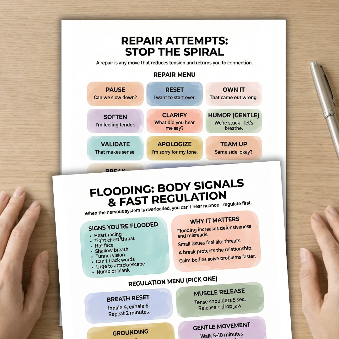 Gottman Method Workbook, Couples Communication Worksheets, Relationship Skills Cheat Sheets + Skills Wheel Poster Printable PDF
