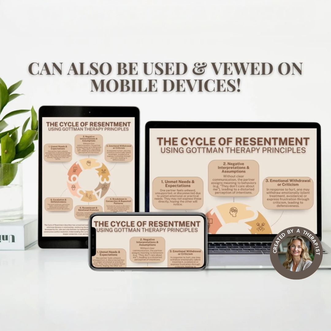 The Cycle of Resentment, Gottman Method Relationship Guide, Couples Relationship Therapy