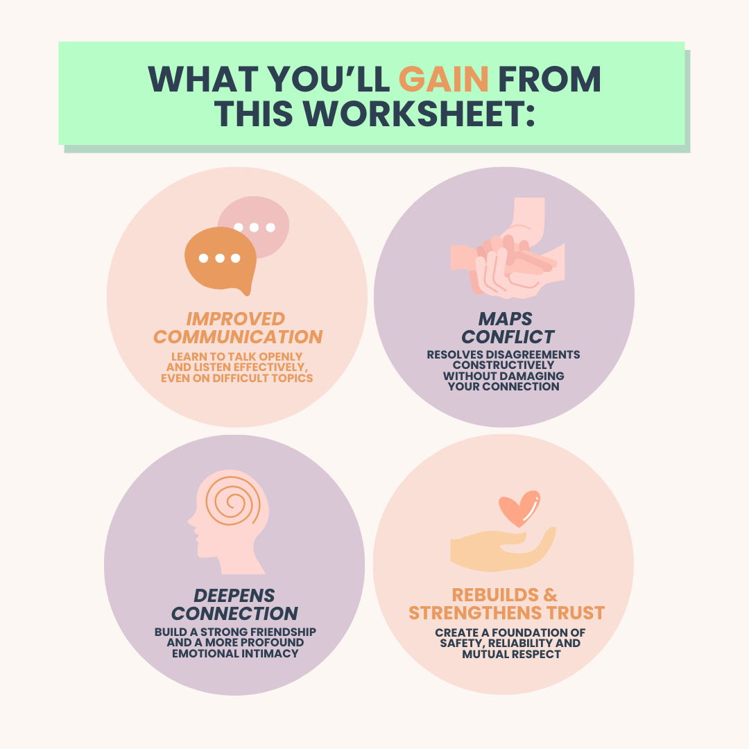 Couples Therapy Worksheets, Reacting vs Responding and Interpersonal Effectiveness