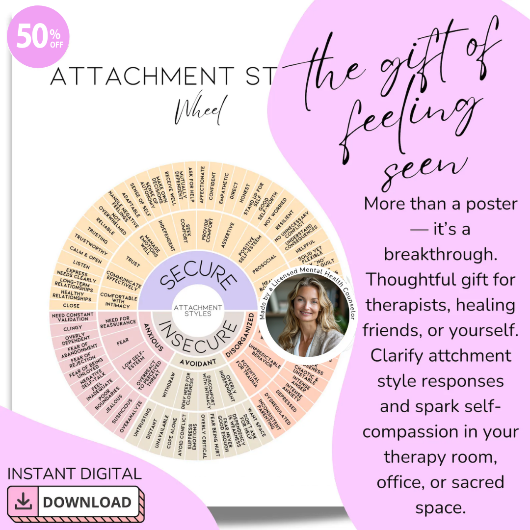 Attachment Styles Wheel Poster, Relationship & Emotions Chart for Therapy, Couples Counseling, and Personal Healing
