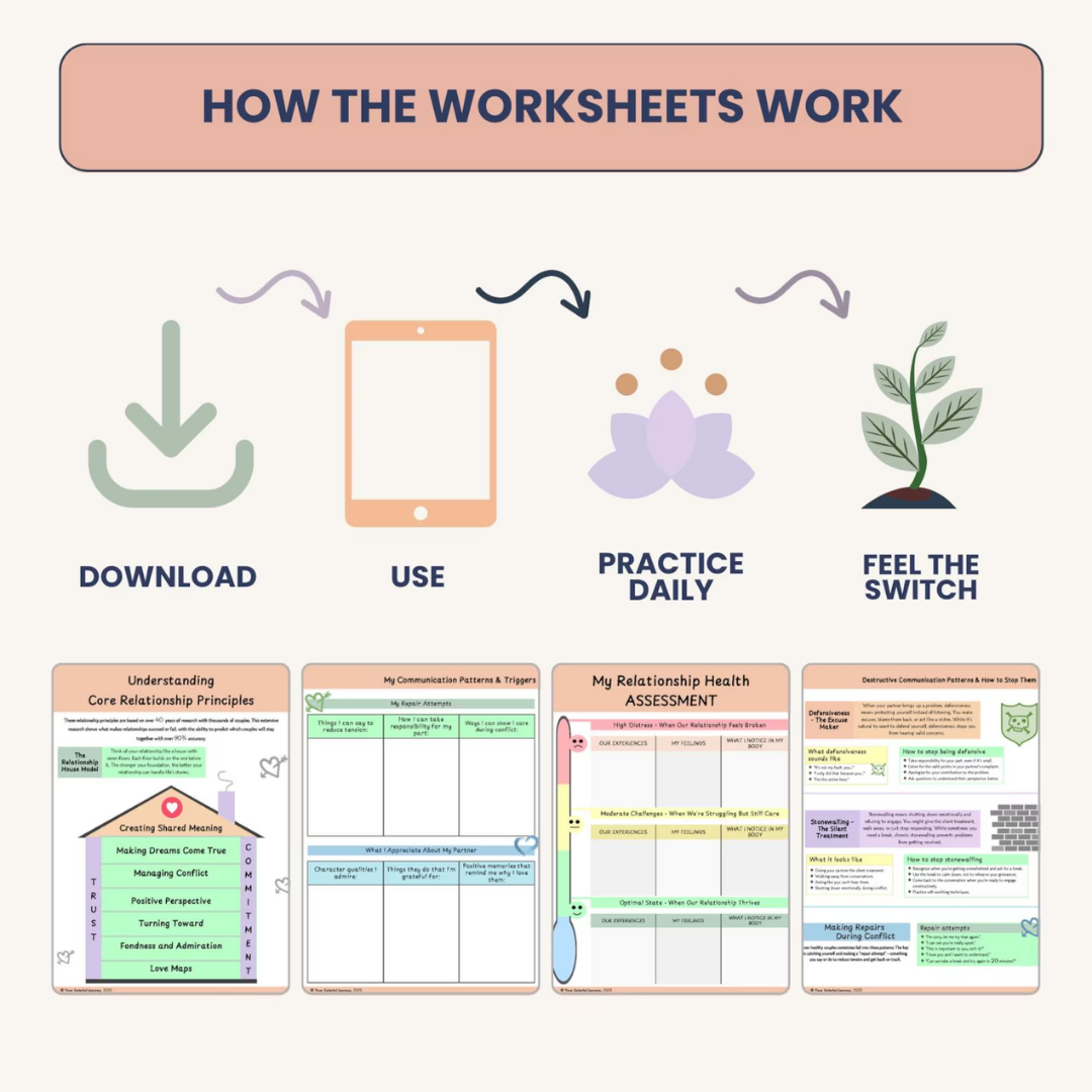 Build You Relationship House, Couples Therapy Worksheets, Therapist Designed Relationship Guide, Communication & Conflict Skills, Emotional Intimacy