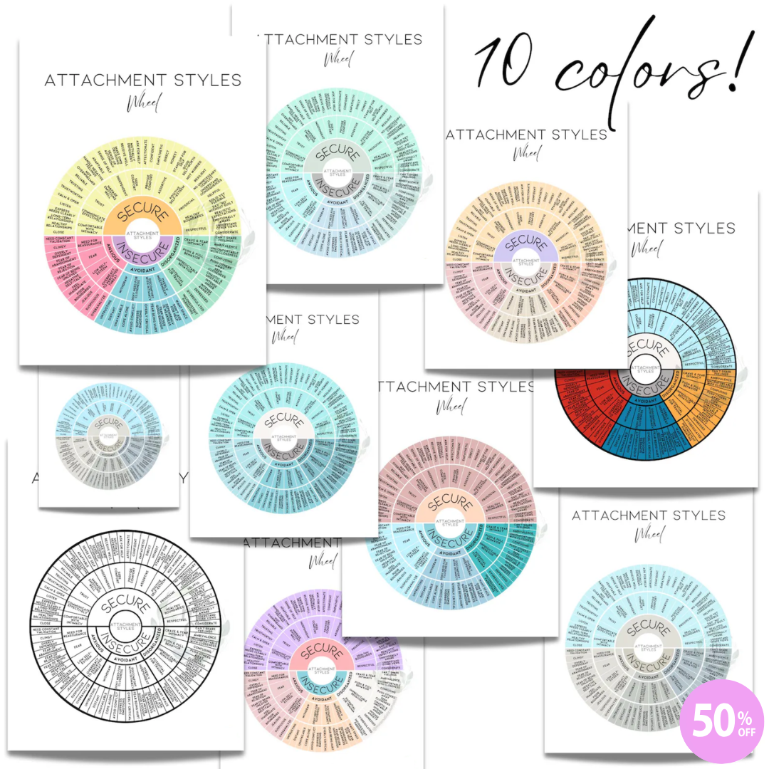 Attachment Styles Wheel Poster, Relationship & Emotions Chart for Therapy, Couples Counseling, and Personal Healing