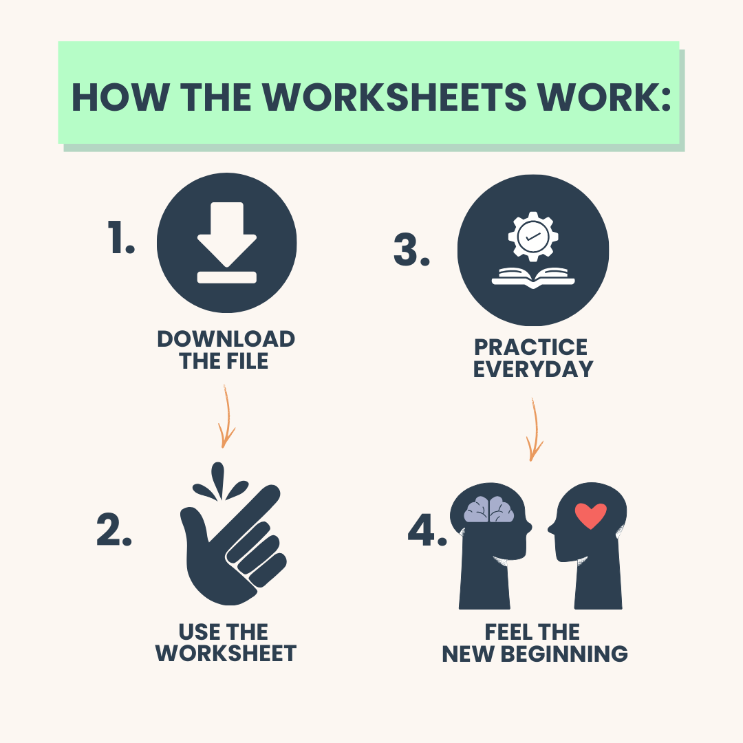 Couples Therapy Worksheets, Reacting vs Responding and Interpersonal Effectiveness
