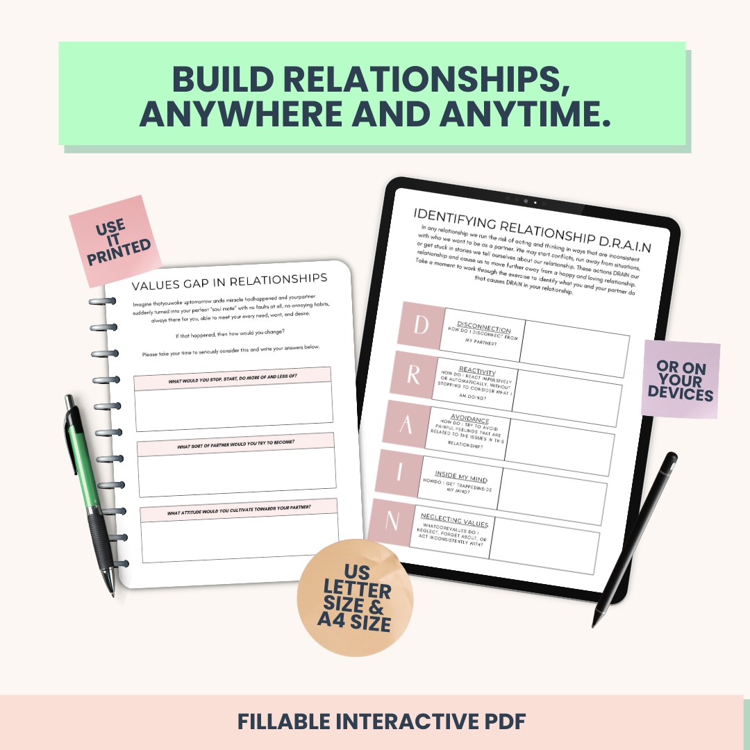 Couples Therapy Worksheets, Reacting vs Responding and Interpersonal Effectiveness