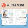 Couples therapy worksheets Gottman method psychology Marriage Counseling Trust Building exercises Conflict Resolution printables Self-Help